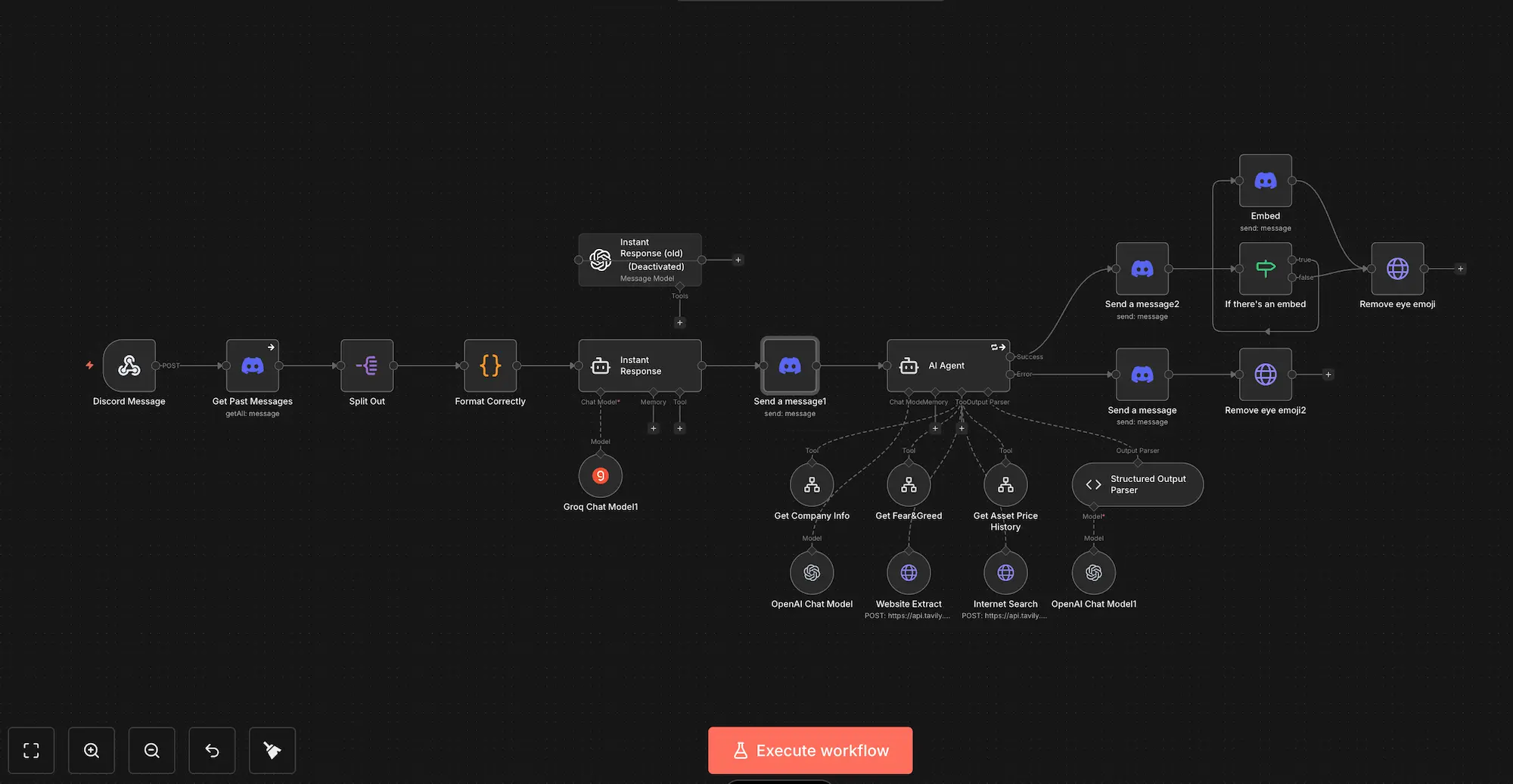 AI Trading Assistant (Discord)