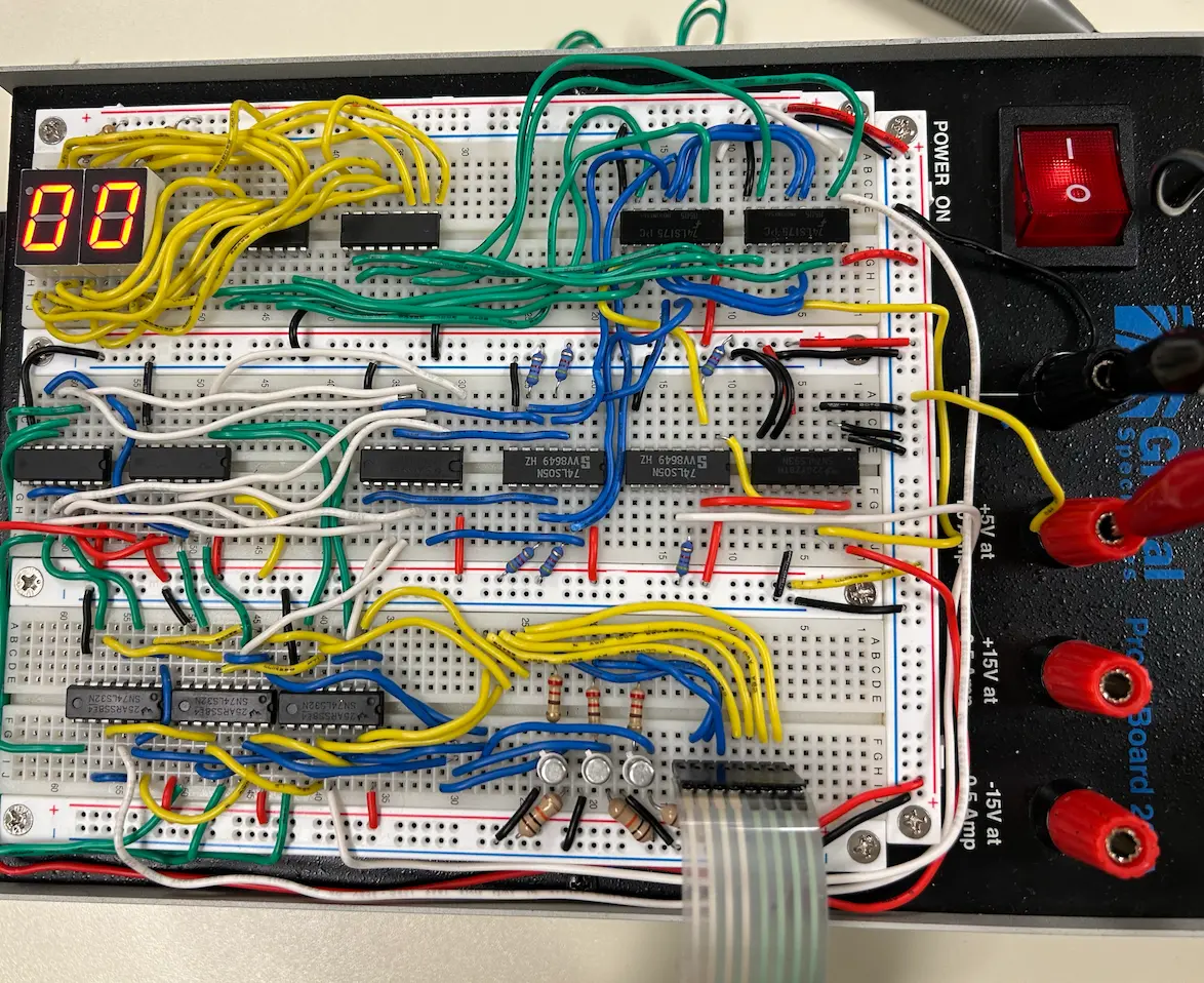 Keypad Logic Display